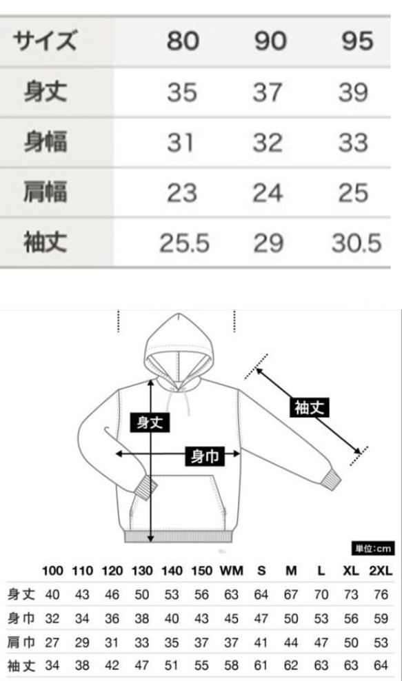  第8張的照片