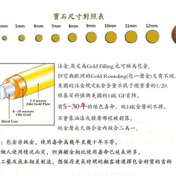 月之女神 拉長石手鍊 第5張的照片