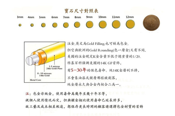 月之女神 拉長石手鍊 第5張的照片