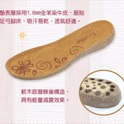 『蝶戀花』花與蝶的永恆浪漫｜Taroko超彈力萊卡氣墊鞋 第8張的照片
