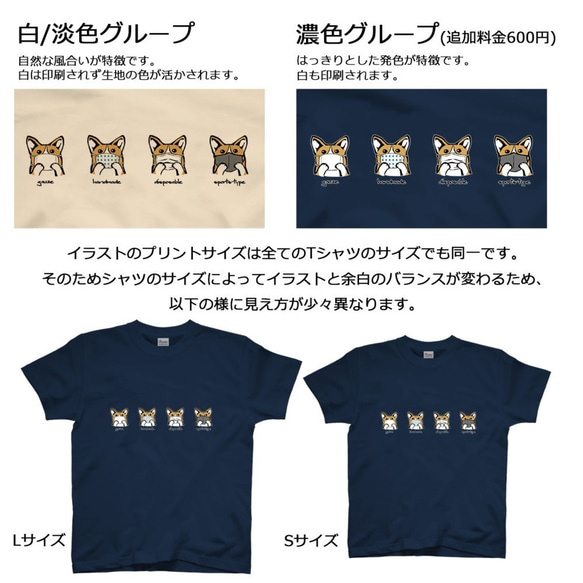 【受注生産】マスクだワン!Tシャツ　プードル 4枚目の画像