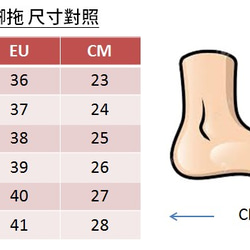 黑白蛇紋 - 夜光夾腳拖 第8張的照片