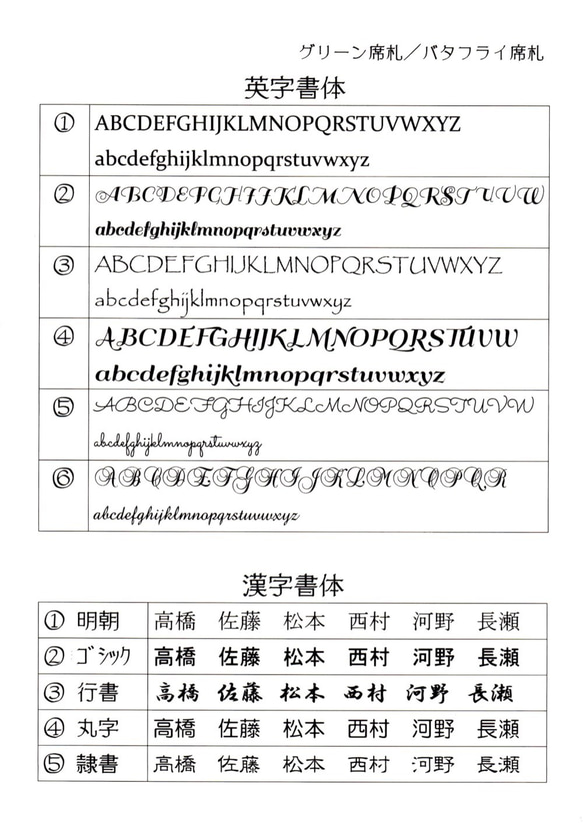 グリーン席札☆セミオーダー 4枚目の画像