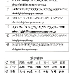 リース席札 「ヴィンテージ」セミオーダー 4枚目の画像