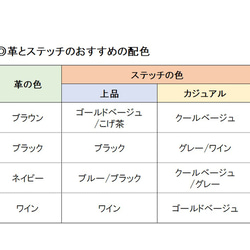 【カラーオーダー製作】納期1ヶ月☆パクっと開閉ミニハンドバッグ　バネ口金　小判開き　レザーバッグ　ポシェット 9枚目の画像