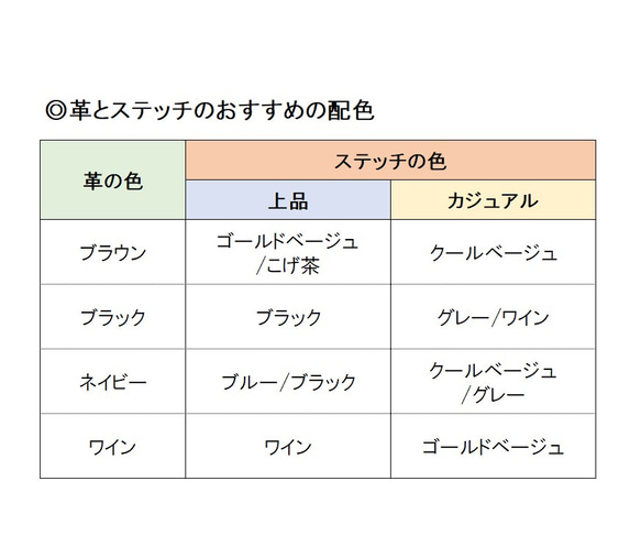 【カラーオーダー製作】納期1ヶ月☆パクっと開閉ミニハンドバッグ　バネ口金　小判開き　レザーバッグ　ポシェット 9枚目の画像