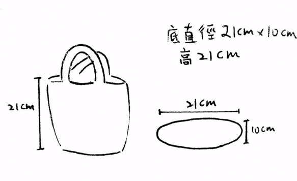 藍の森林系小碗仔袋 手工限量 第5張的照片