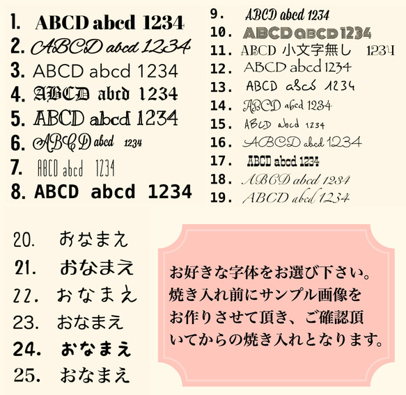  第4張的照片