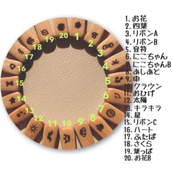 出産祝いやお誕生日に♪ 5枚目の画像