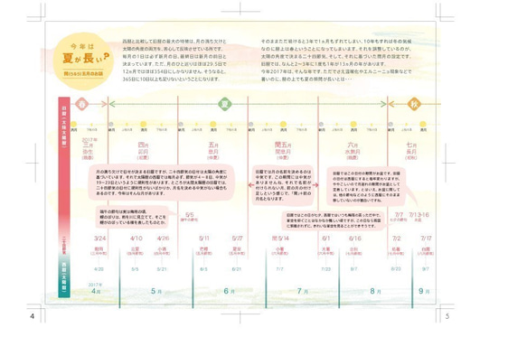 旧暦美人　月ごよみ　ダイアリー2017 ぬり絵つき　金満月 5枚目の画像