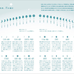 旧暦美人　月のノート　月の名前・イラストノート　９０ページの多目的ノート オレンジ 2枚目の画像