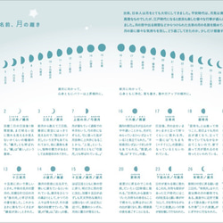 旧暦美人　月のノート　月の名前・イラストノート　９０ページの多目的ノート グリーン 2枚目の画像