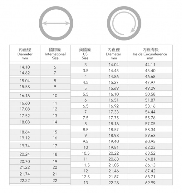 ✧來自星星的-隕石首飾✧ 面面/ 心的方向・天然鎳鐵隕石純銀戒指 第8張的照片