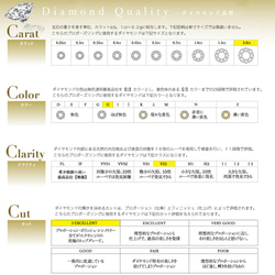 憧れの 大粒 2カラット プロポーズ ダイヤモンド リング 最高の輝き トリプルエクセレントカット 鑑定書付 婚約指輪 8枚目の画像