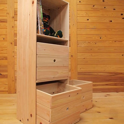 ◆◇送料込み◇◆おもちゃ棚 ハンドメイド モンテッソーリ オープンシェルフ a09409438181ef34621618c25d236c