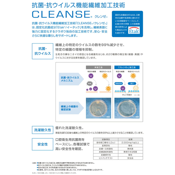 【キッズ３サイズ】抗ウイルスor冷感裏地　舟形立体マスク　〜モロッカン　ピンク〜 6枚目の画像