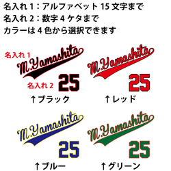 マグネット 野球 背番号 名入れ 前面 ユニフォーム型 オーダーメイド オリジナル 球団 チーム 3個セット 2枚目の画像