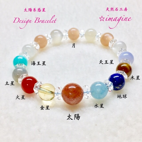 多宝ブレスレット（宇宙デザイン）【ありとあらゆる効果】 多宝ブレスレット｜Yahoo!フリマ（旧PayPayフリマ）