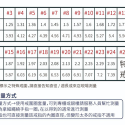 【美鑽銀飾】華麗交錯 | 鋯石 925純銀麻花戒指 尾戒 | 大員囡仔 第6張的照片