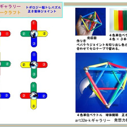 数学オブジェ  ４色単位ベクトル正8面体 トポロジー脳トレパズル キット　 1枚目の画像
