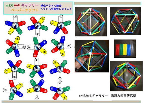4色単位ベクトル平衡体(立方8面体) トポロジー脳トレパズル
