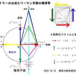  第7張的照片