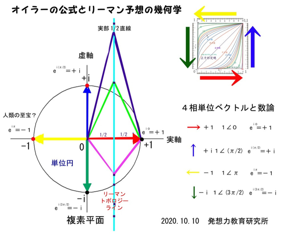  第7張的照片