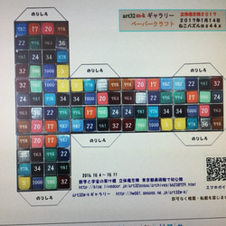 ダブル素数年記念 立体魔方陣 ２０１７ ペパクラ  ２枚セット 1枚目の画像