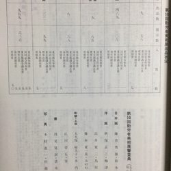 F３号写生の絵シリーズ  上野点描  手作り額付き 8枚目の画像