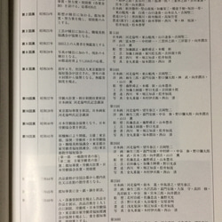 F３号写生の絵シリーズ  東急 子供の国線  手作り額付き 10枚目の画像