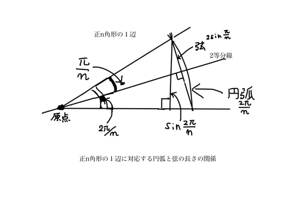 正多角形作図シール&コンパスセット B6画用紙大中小定規付き６枚付きお試しキット 5枚目の画像