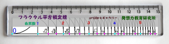 フラクタル平方根定規 フラクタル自然数1の定義で実現した数学界初の造形 2枚目の画像