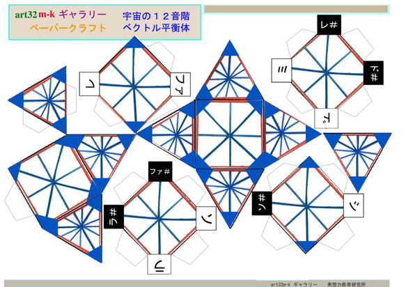 クリスマスオーナメントにもオススメ、五芒星１２面星型多面体、宇宙音楽作曲用 サイコロ ペーパークラフト3枚　 5枚目の画像