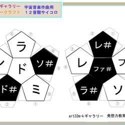 クリスマスオーナメントにもオススメ、五芒星１２面星型多面体、宇宙音楽作曲用 サイコロ ペーパークラフト3枚　 8枚目の画像