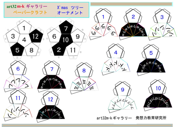 数学は宇宙を描くためのアルファベットだ！ 音楽の星 ペーパークラフト 2枚目の画像