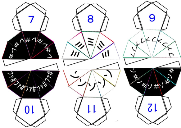 数学は宇宙を描くためのアルファベットだ！ 音楽の星 ペーパークラフト 4枚目の画像