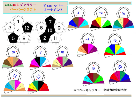 星形正多面体ペパクラ誕生！３次元空間から2次元平面にフィードバックすれば神聖幾何学立体は誰でも作れる！ 3枚目の画像