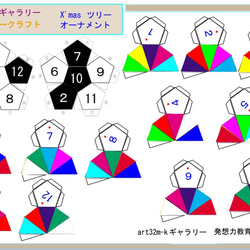 宇宙音楽作曲用サイコロ 近未来数学の扉を開け！ビッグバン宇宙の菅数論特選  ペパクラ 3枚　セット 2枚目の画像