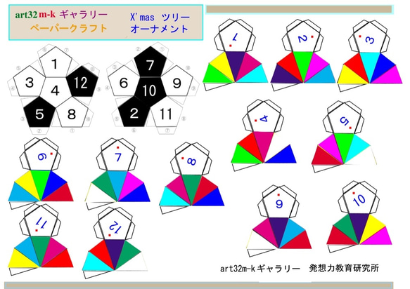 宇宙音楽作曲用サイコロ 近未来数学の扉を開け！ビッグバン宇宙の菅数論特選  ペパクラ 3枚　セット 2枚目の画像