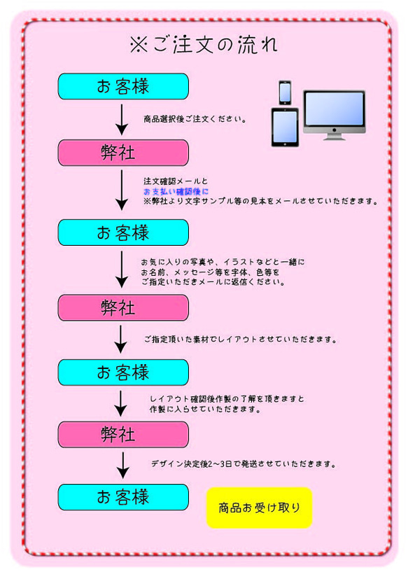 ☆★お気に入りの写真、イラスト等でタペストリーカレンダー作製2枚以上で20％割引☆★ 3枚目の画像