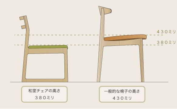 畳を傷めにくい和室用の椅子（全8色）【一点ずつ手仕上げ】 8枚目の画像