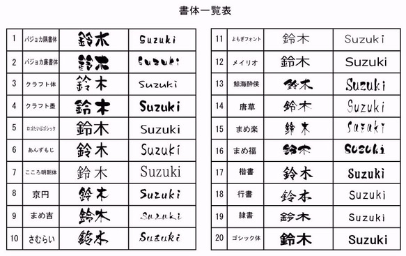 ≪送料無料≫シンプルだけどカワイイ♪デザイン表札　絵柄、文字の配色を自由に変えら れます。二世帯用にも◎ 7枚目の画像