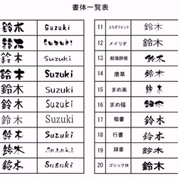 ≪送料無料≫シンプルだけどカワイイ♪デザイン表札　絵柄、文字の配色を自由に変えら れます。二世帯用にも◎ 6枚目の画像