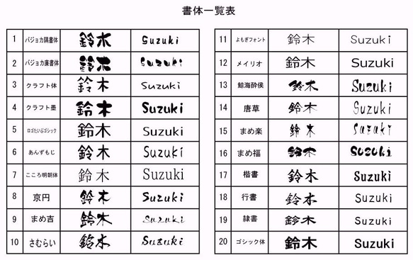 ≪送料無料≫シンプルだけどカワイイ♪デザイン表札　絵柄、文字の配色を自由に変えら れます。二世帯用にも◎ 6枚目の画像