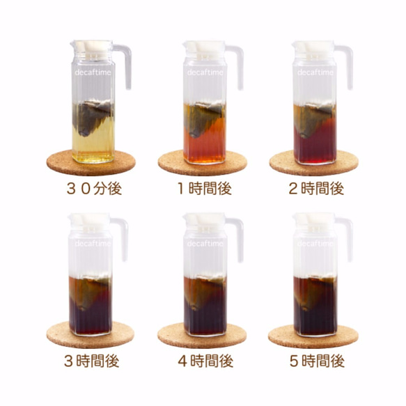 ＜送無＞【ご自宅用】25個入り 水出しコーヒー デカフェ・カフェインレス ColdBrew 25パック入り 5枚目の画像