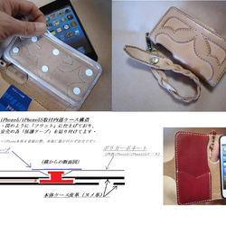 ～iPhone5s/5 Leatheｒ Case～ 「 セミオーダー」 4枚目の画像