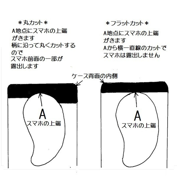 ＊サイズオーダー制作＊フェルトのスマホケース 4枚目の画像