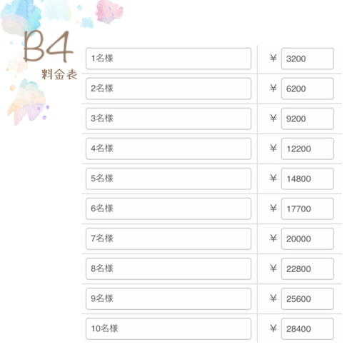 ぷま　◎様似顔絵オーダー専用ページ mi♡様 似顔絵オーダー ご購入専用ページ ＊の通販 by めん