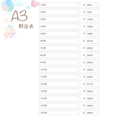 光いっぱいのにがおえ＊ 【A3サイズ】 文字入れ無料！ 似顔絵