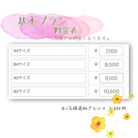 ＊光いっぱいのウェディングボード！＊  【2つのプランから選べる！文字入れ無料！】　似顔絵 4枚目の画像